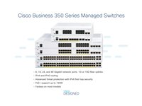 Cisco Business 350 Series CBS350-48FP-4G - Switch - L3 - Administreret - 48 x 10/100/1000 (PoE+) + 4 x Gigabit SFP - monterbar på stativ - PoE+ (740 W) CBS350-48FP-4G-EU